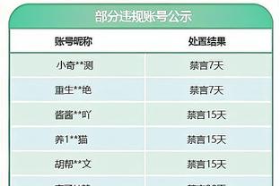 必威体育官网登录截图3